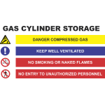 Gas Cylinder Storage